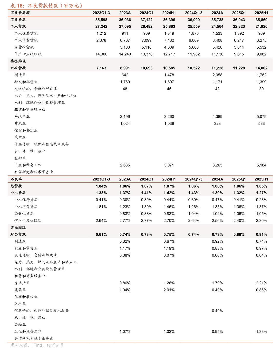 践行品质承诺｜喜临门健康睡眠科技股份公司圆满完成工商变更与营业执照换发